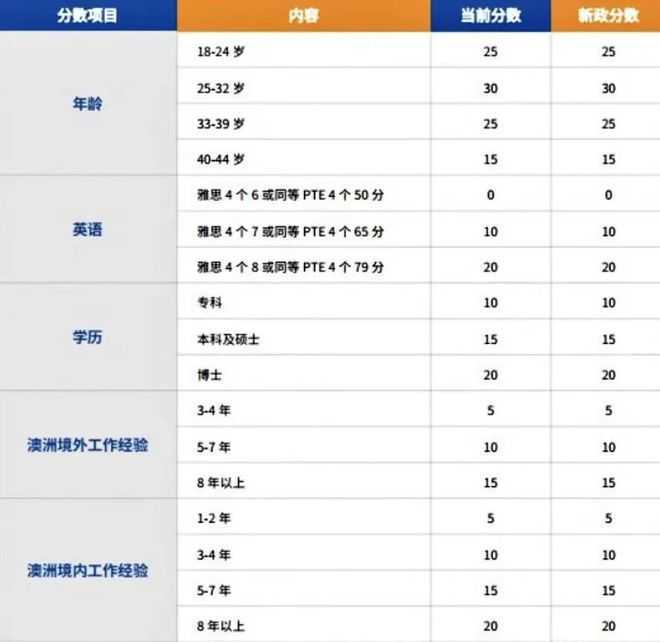 列国鉴·俄罗斯｜记者观察：俄罗斯音乐底蕴何以深厚