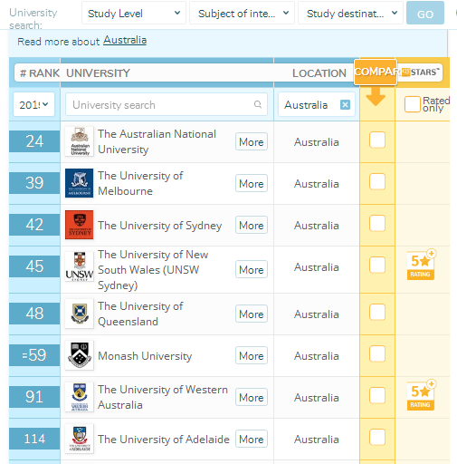 2022年消防员招录有关问题解答（20问）