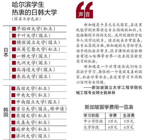 奥运奖励：韩国30万牛奶，泰国20年工资，菲律宾1套房，国内1豪车