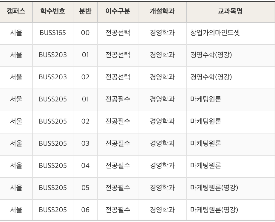 巴黎奥运会 | 射箭首日 韩国实力尽显
