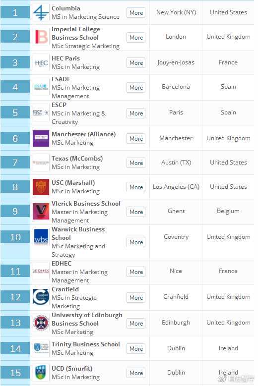 “不太火”的余佳运，可能要火了