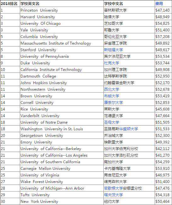 “牵手门”白富美董小姐图胡总什么？董小姐的社交账号回答了一切