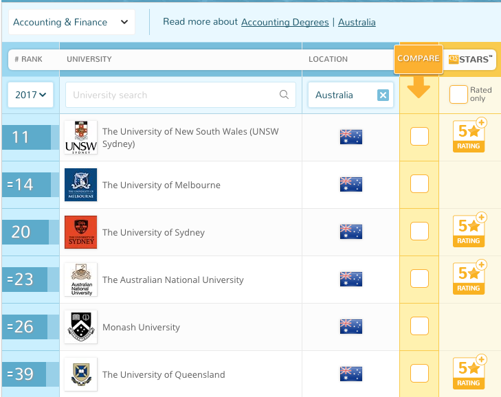 新加坡低龄留学，那些没去政府学校的学生都去了哪儿？