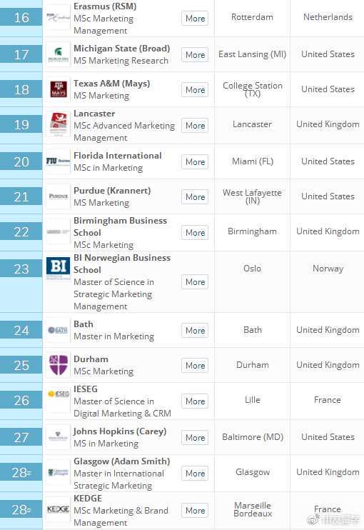 看看24亿身家家庭与坚持节俭的家庭如何养萌娃？