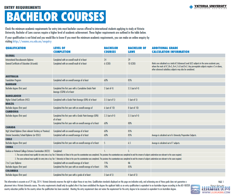 这些才是国外留学后回国做出贡献的人，现在的估计去混绿卡的多