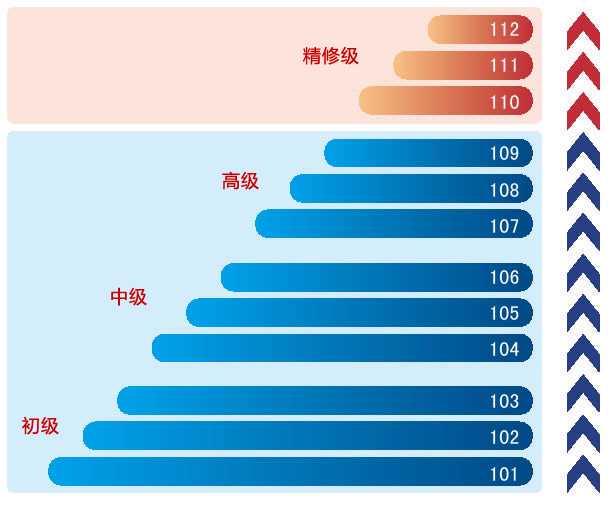 ​胖是她的肺活量，天后张惠妹又胖了！身材发福到认不出！