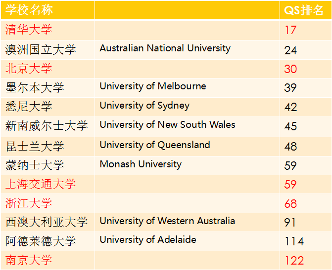 中国西洋画第一流女画家，她的“朋友圈”全是大咖  
