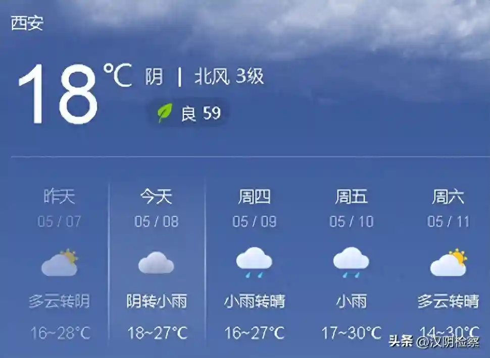 留学生发辱华言论并称已进体制内？警方通报；强降水、雷暴大风、冰雹，今天注意→5月8日周三 新闻速览一分钟