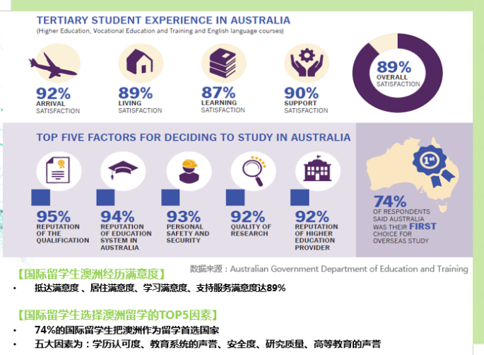 朗思英语考试培训中心在昆明文理学院揭牌