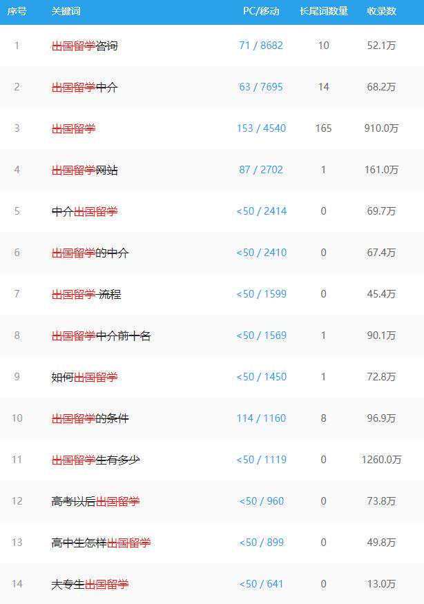 在潜移默化中感知中国形象