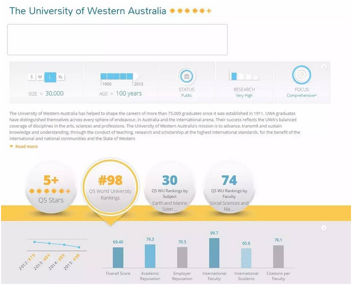 401人！乌达区人才引进来啦！